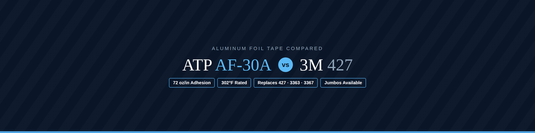 3M 427 vs AF-30A: Foil Tape Compared