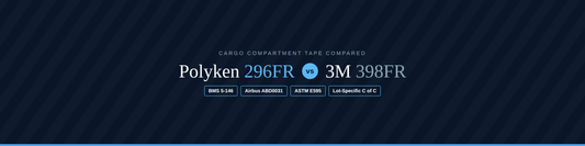 3M 398FR vs Polyken 296FR: 7 Differences That Matter