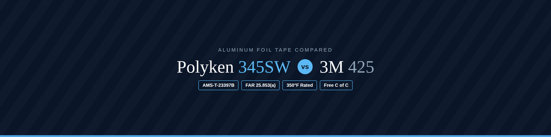 3M 425 Alternative: Polyken 345SW Foil Tape With Higher Adhesion and a 350°F Rating